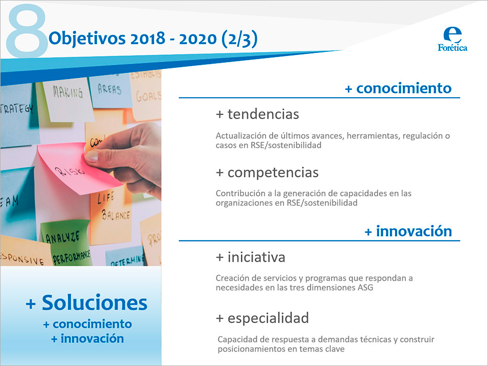 Proyecto de Branding, imagen corporativa, Forética, presentación PowerPoint, 3