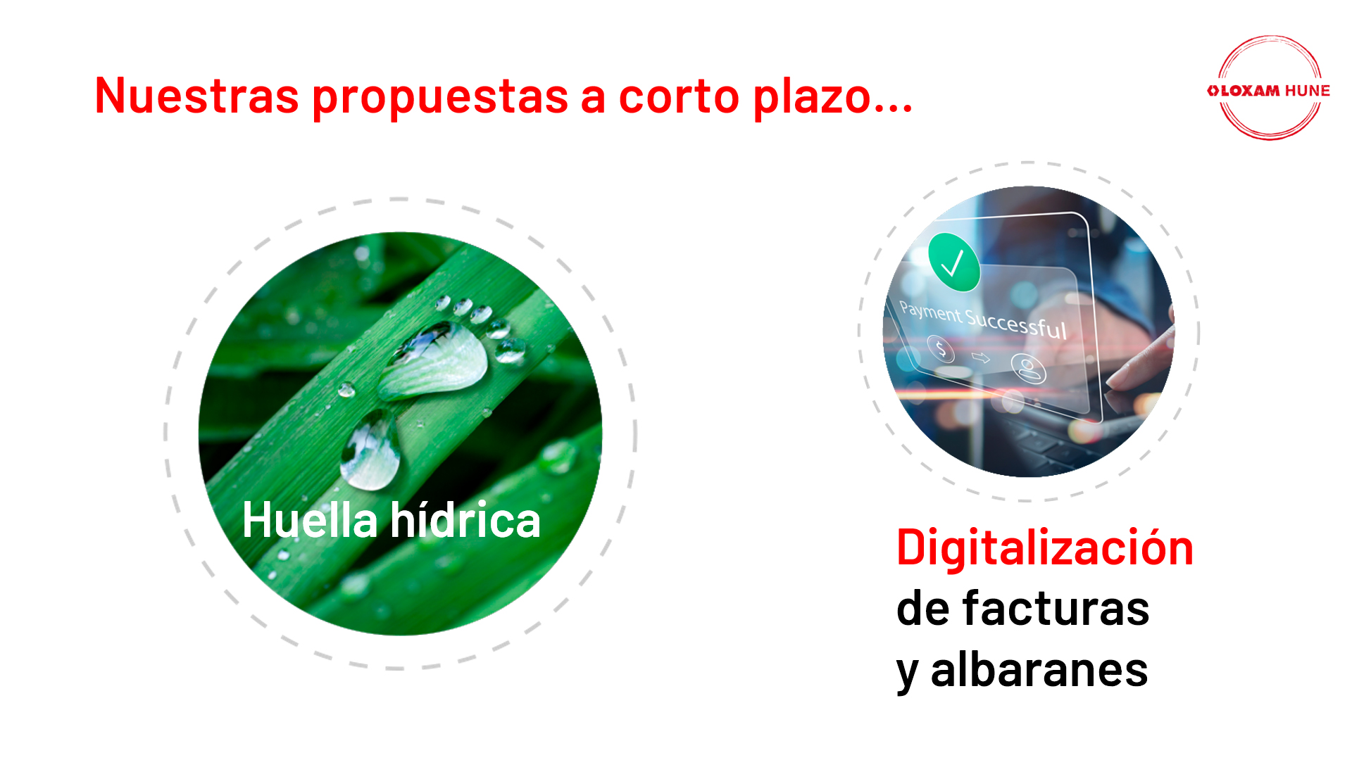 Presentación corporativa Loxam en PowerPoint 12 Presentación corporativa Loxam en PowerPoint 12