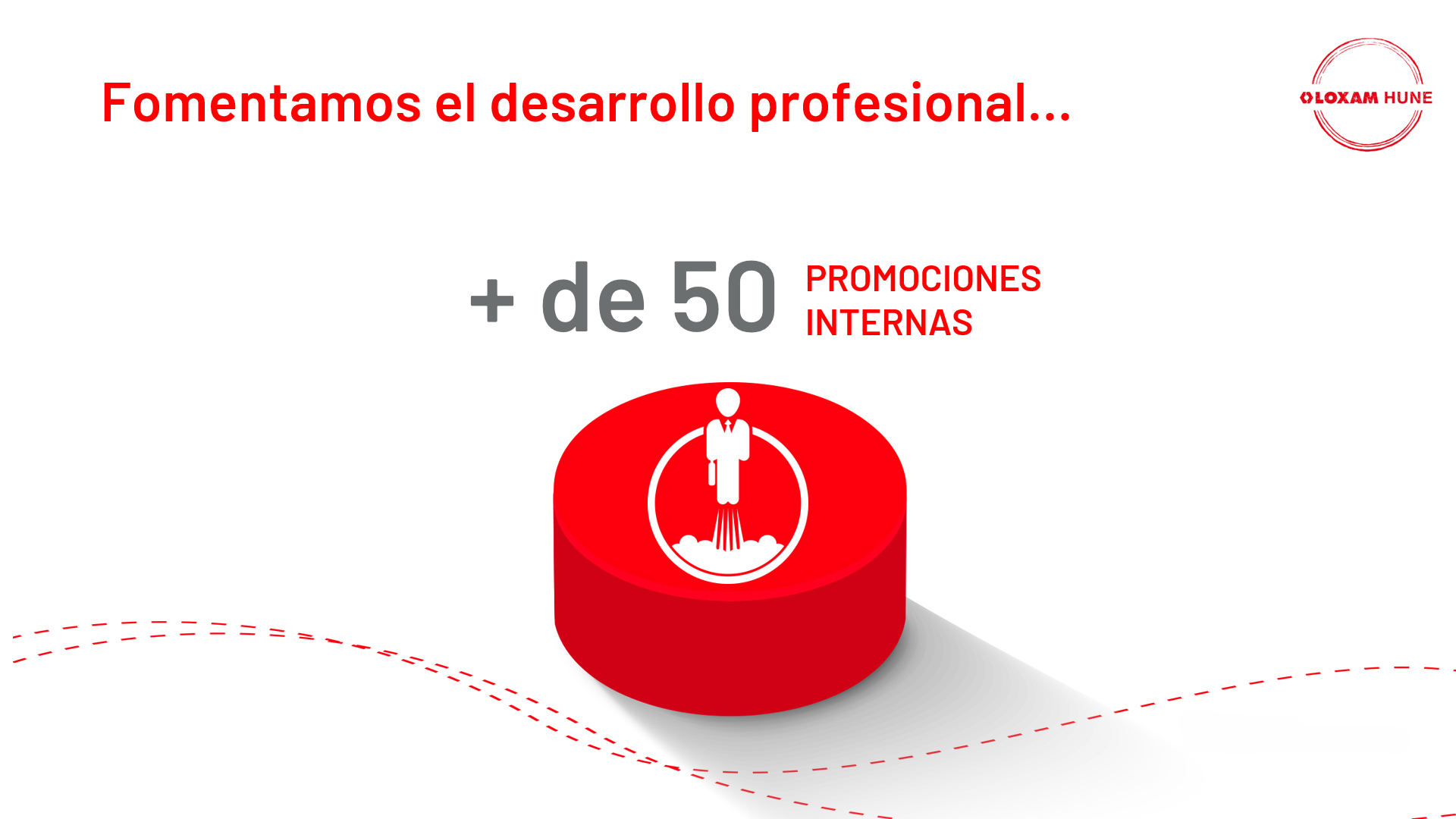 Presentación corporativa Loxam en PowerPoint 9 Presentación corporativa Loxam en PowerPoint 9