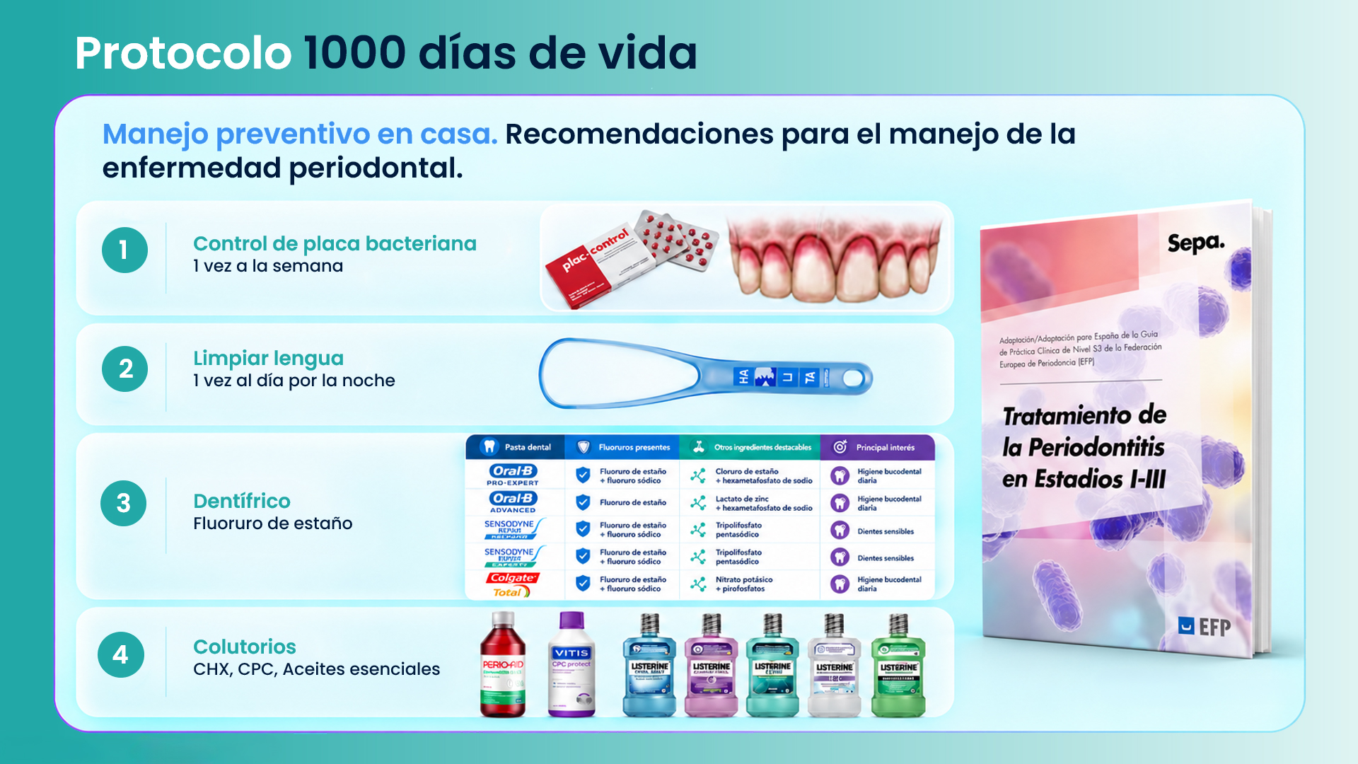 slide presentación congreso de odontología 11 slide presentación congreso de odontología 11