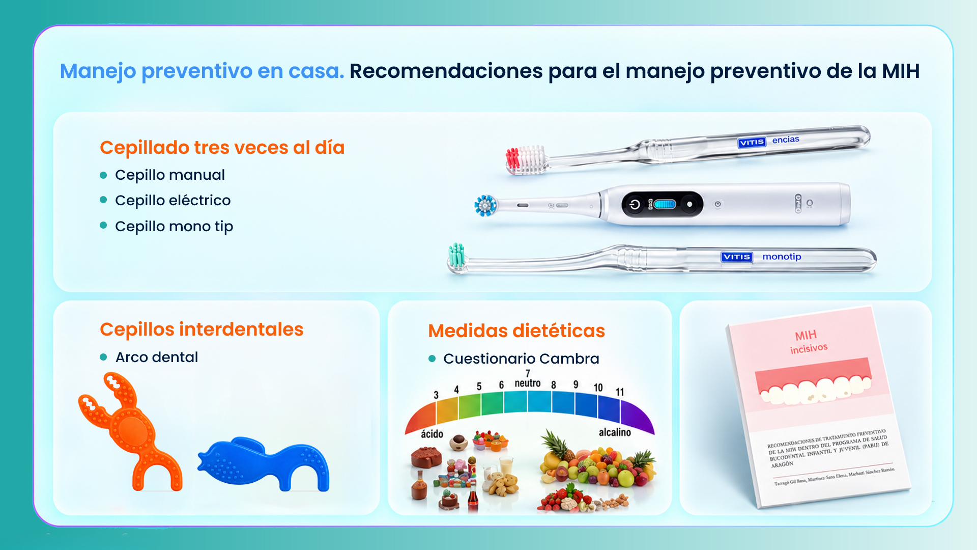 slide presentación congreso de odontología 12 slide presentación congreso de odontología 12
