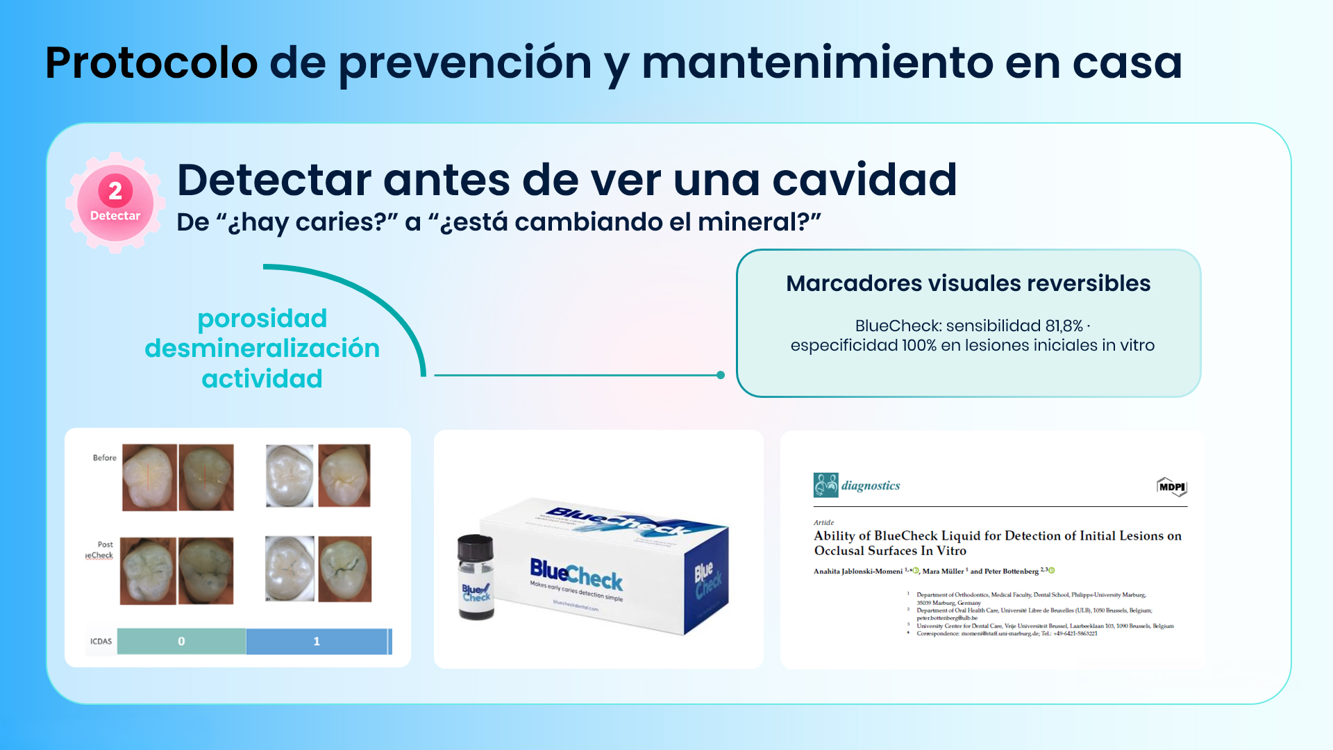 slide presentación congreso de odontología 5 slide presentación congreso de odontología 5