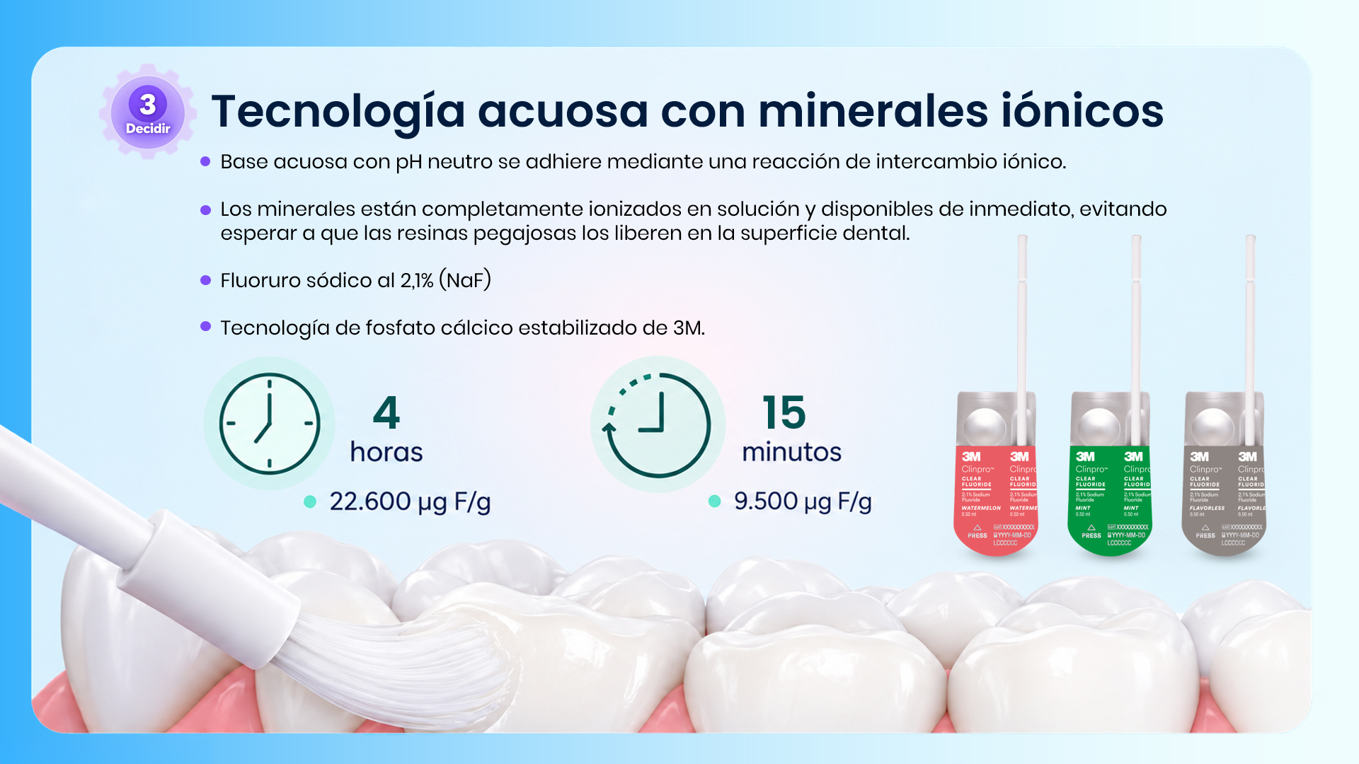 slide presentación congreso de odontología 6 Presentación corporativa Loxam en PowerPoint 9